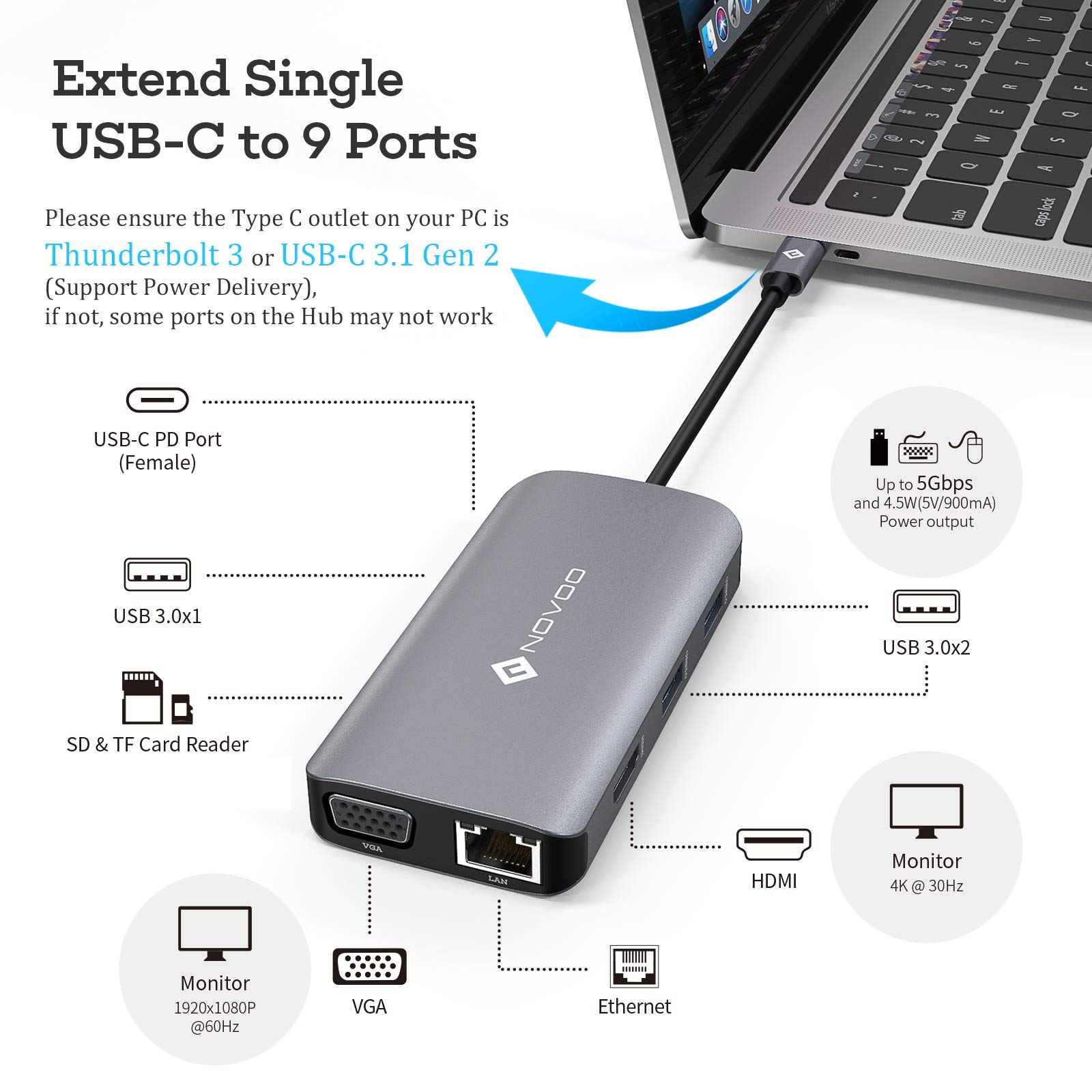 NOVOO Adaptateur USB C Hub 9-en-1,Dual Affichage(HDMI 4K&VGA), Docking Station d'accueil avec 1Gbps Ethernet,3xUSB 3.0,SD/Micro SD,Port d'alimentation 100W PD pour MacBook Pro Air XPS Chromebook