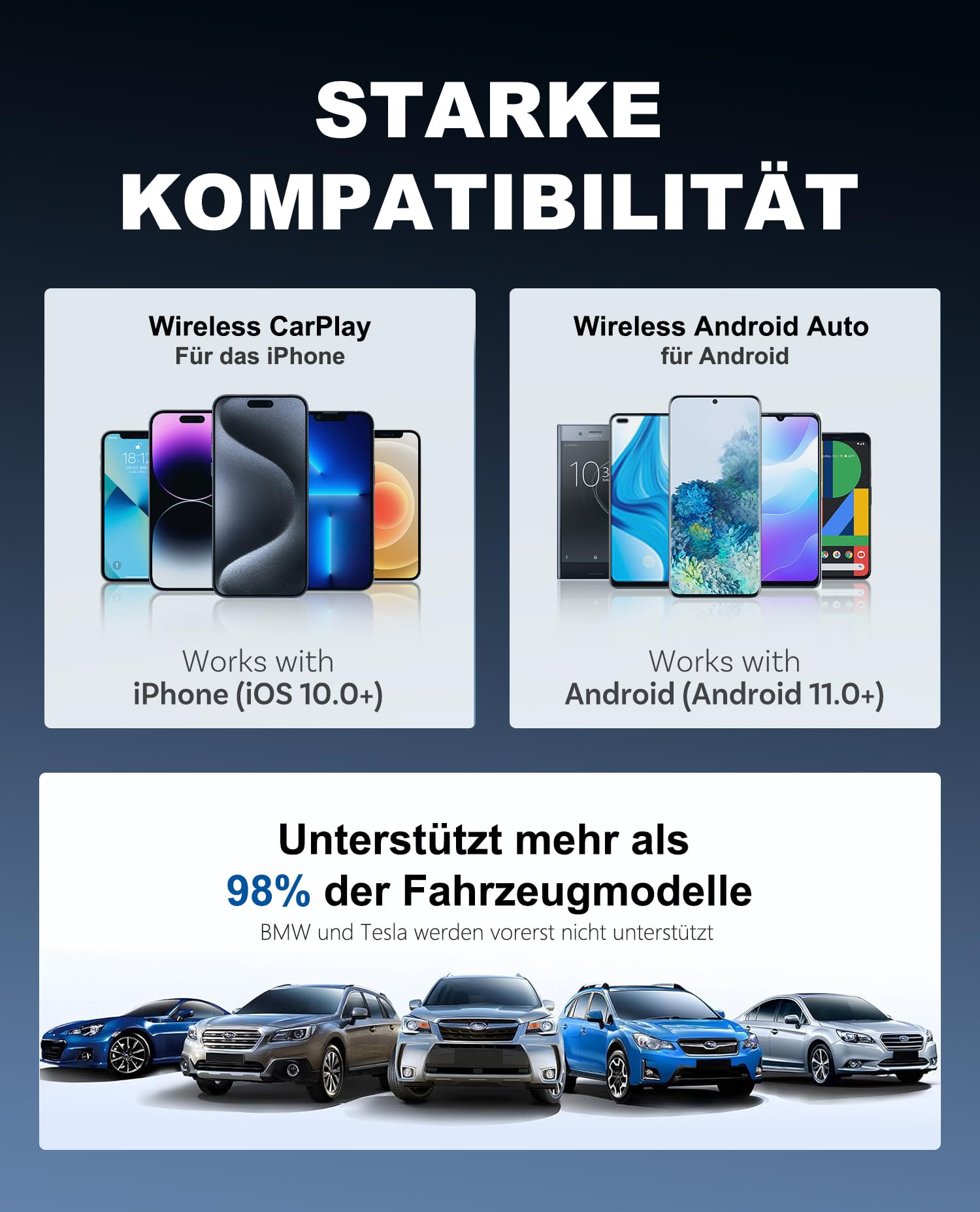 2026 Upgraded 2-in-1 Carplay Wireless Adapter, unterstützt CarPlay+Android Auto, Bluetooth 5.4 drahtlose Verbindung, Plug & Play, kompatibel mit iOS 10+/Android 11+ & Autos ab 2016
