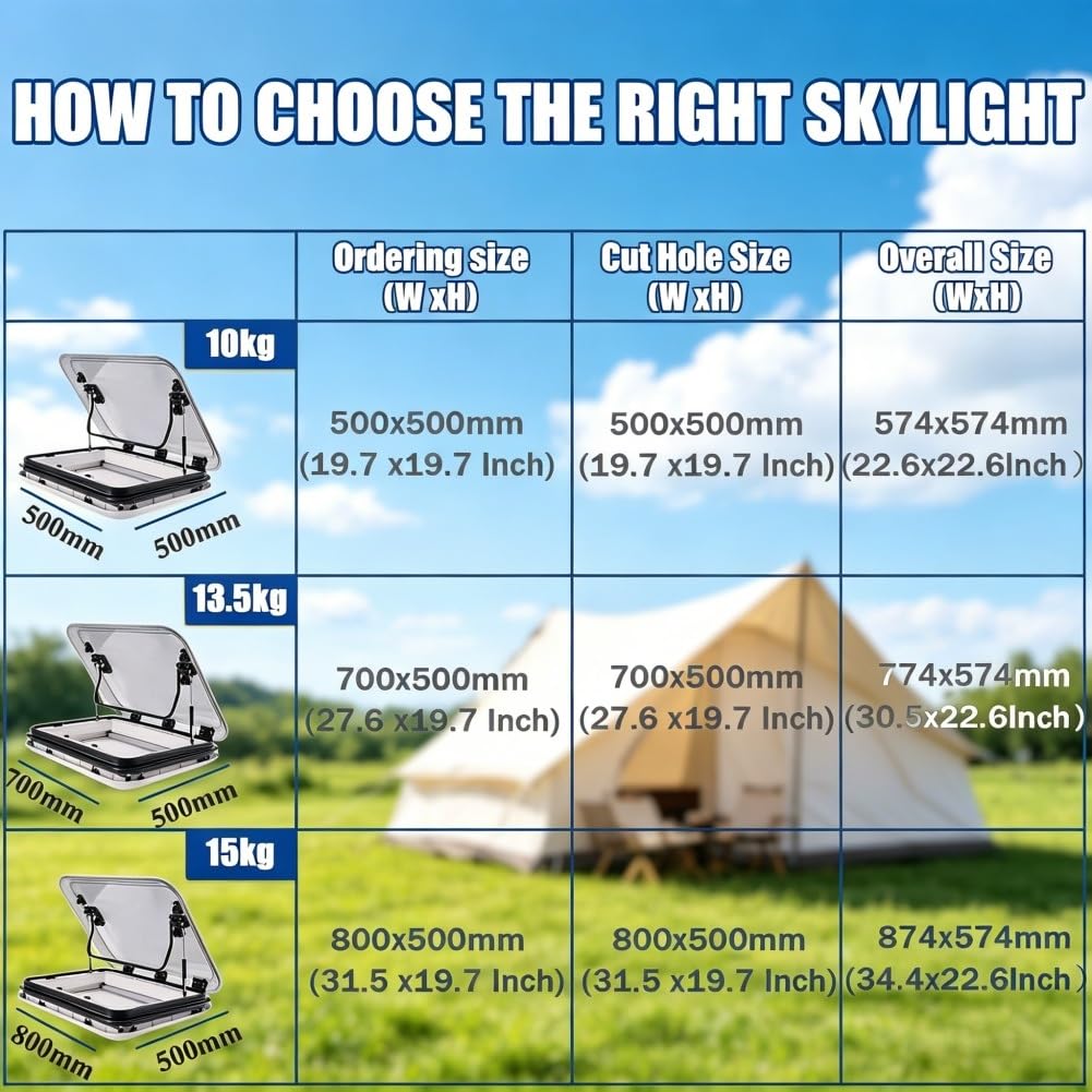 Klapa wentylacyjna do kampera z oświetleniem LED, ze stopu aluminium, uniwersalne okno dachowe kampera i kampera, pasuje do grubości ściany 25-60 mm, duża konstrukcja dla optymalnej wentylacji