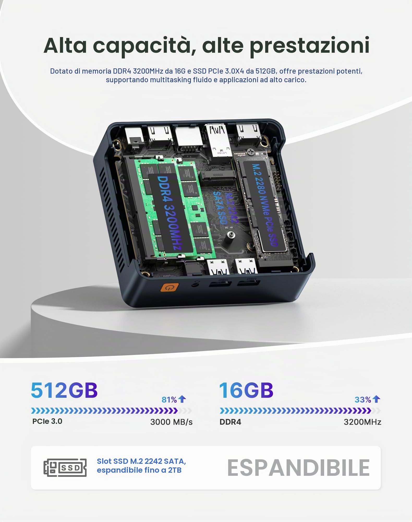 100U Mini PC Intel Core 3, 16 GB di RAM DDR4, 512 GB SSD, supporto per quattro schermi, mini PC desktop con frequenza di clock fino a 4,7 GHz, 2 porte Thunderbolt 4 (8K a 60 Hz)