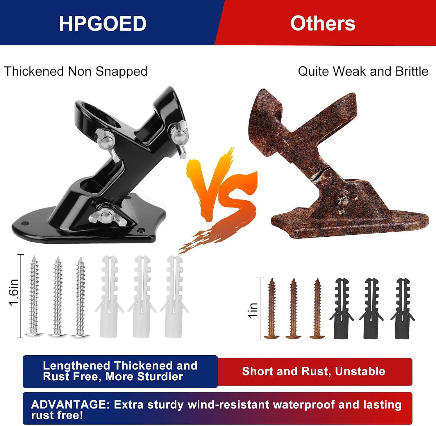 Flag Pole Holder, Outside House Flag Pole Bracket, Heavy Duty Metal Flag Mount, Aluminum Alloy Mounting Brackets, Outdoor Flag Holder- Strong Rust Free, Dual Position 1 inch Black