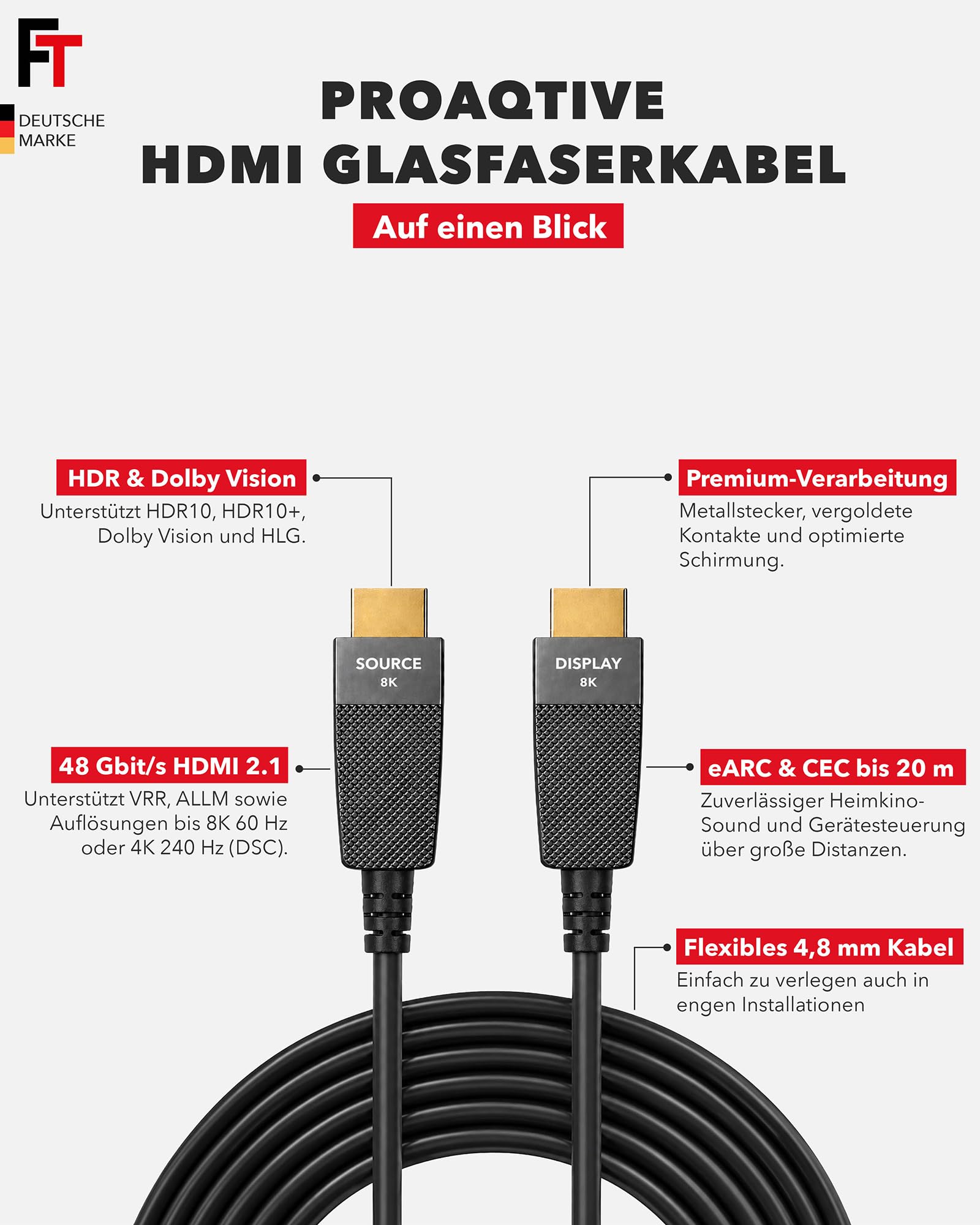FeinTech ProAqtive HDMI Glasfaserkabel 12m Hybrid-Kabel AOC Fibre 8K 60Hz 4K 240Hz 48Gbps eARC CEC, kompatibel mit TV, PC, Xbox, PS5