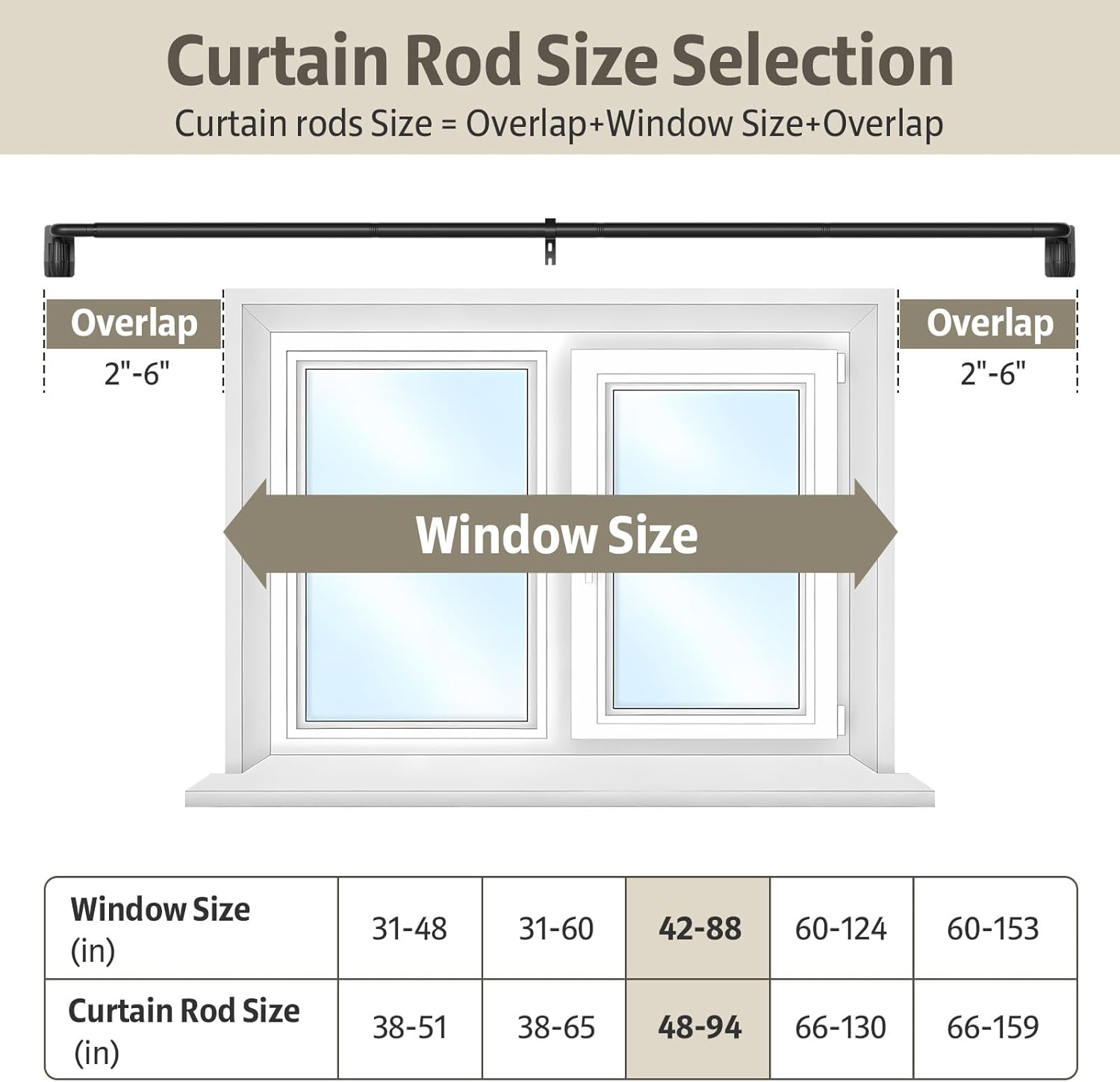 2Pack Black Curtain Rods for Windows 48 to 84 Inches, Quick-Release 1" Adjustable Blackout Curtain Rods - Heavy Duty Wrap Around Matte Black Wall Mounted, for Bedroom, Sliding Door from PeSenp