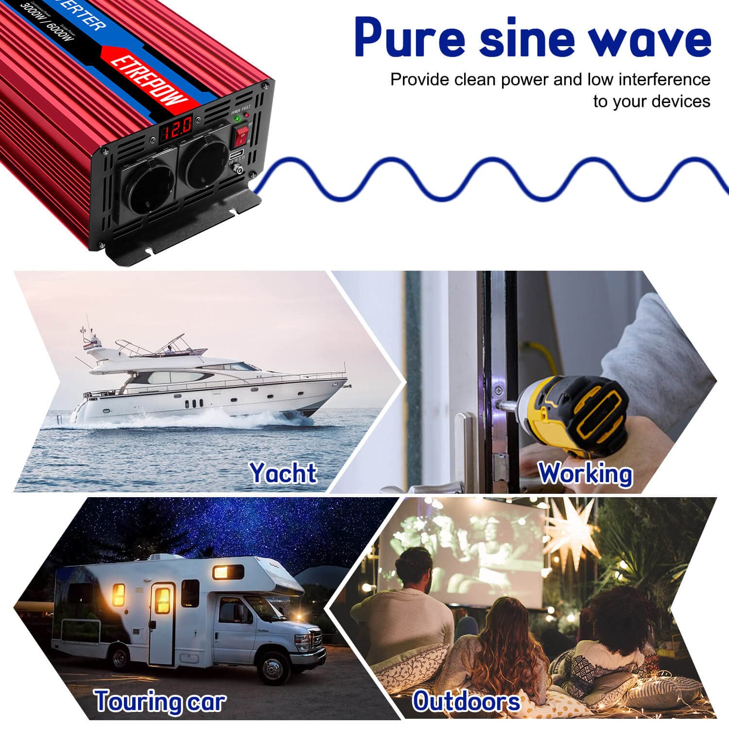 Inversor 24V 220v Onda Pura 3000W /6000W Convertidor de Voltaje con 2 Tomas UE y un USB de 2,1A, Mando a Distancia Inalámbrico