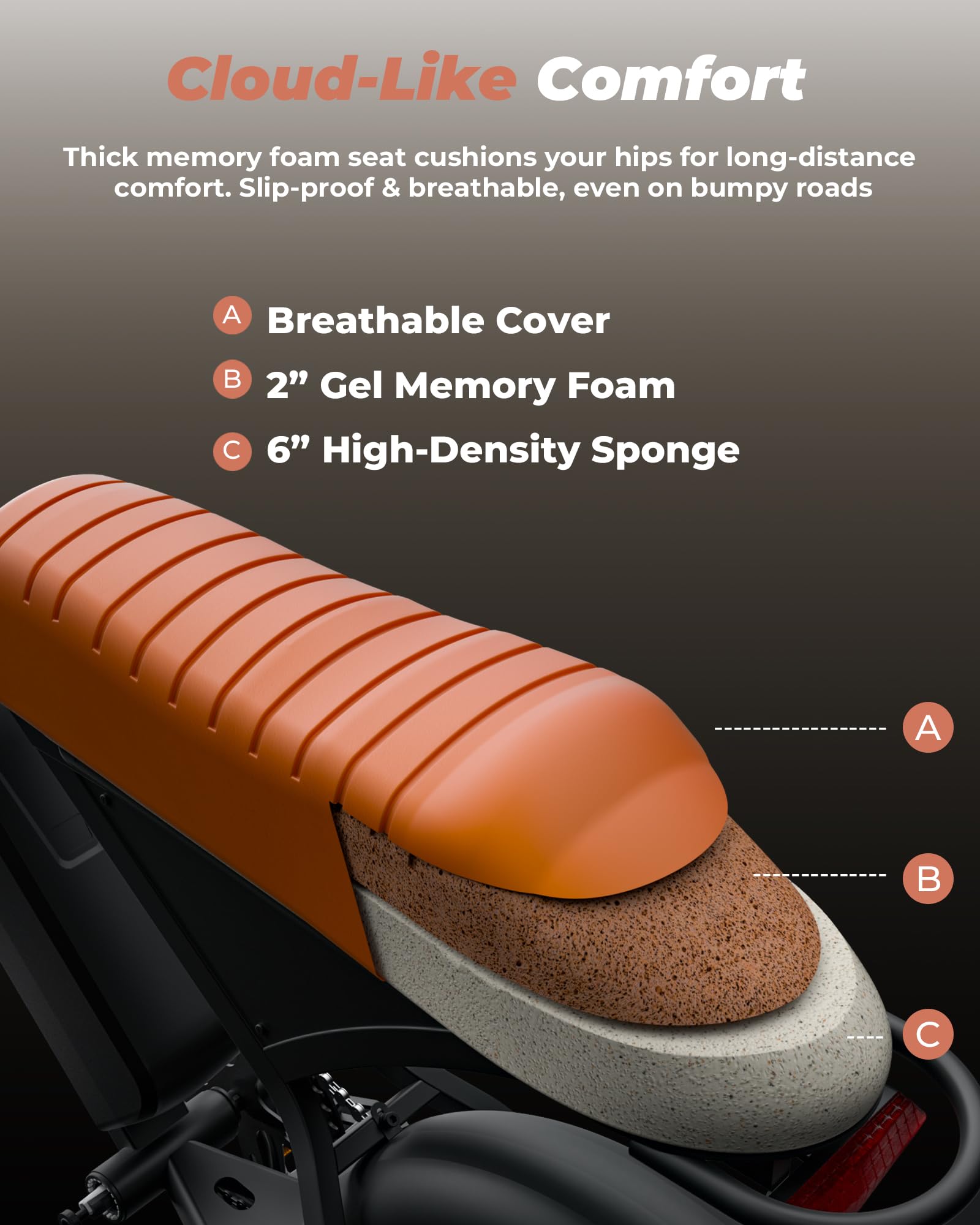 Electric Bike for Adults Teens, 1500/1000W Peak Motor Retro Electric Dirt Bike 55 Miles Pas Range, 20/16" Fat Tire 20MPH Full Suspension Banana Seat Ebikes with Pump, All-Terrain