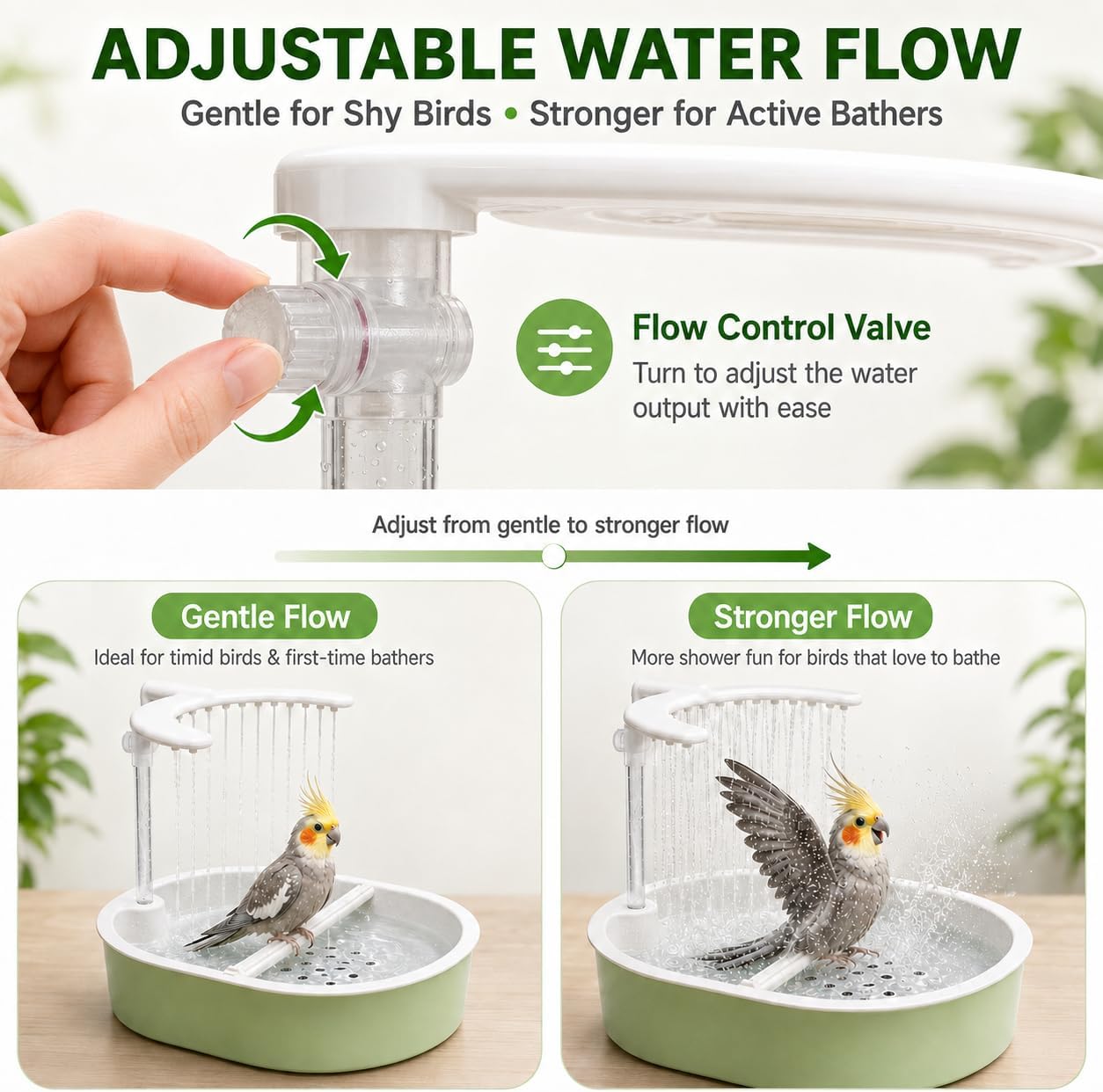 Automatic Bird Bath for Indoor Cages, Parakeets & Cockatiels | Circulating fountain-style shower with adjustable water flow for parakeets, budgies, cockatiels, conures and lovebirds.
