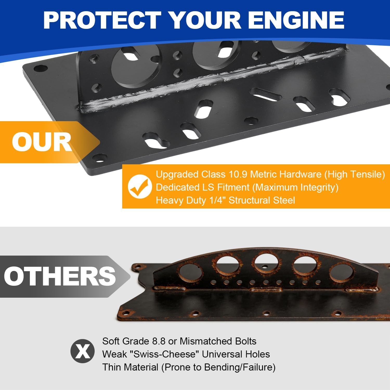 Heavy Duty LS Engine Lift Plate - Universal Engine Hoist Plate for LS/SBC/BBC/Ford Engines, 3 Lift Points Angle Adjustment, 6mm Alloy Steel with Complete Hardware Kit