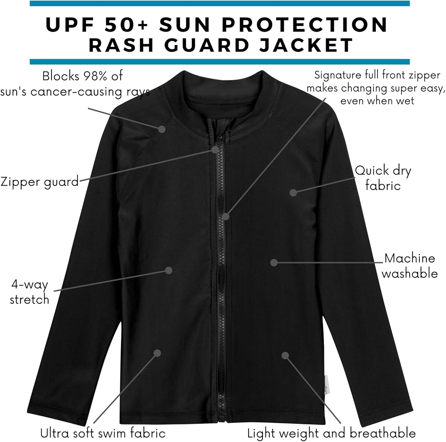 SwimZip UPF 50+ Long Sleeve Rash Guard for Boys' and Girls' - Baby, Toddler, Kids - Image 2