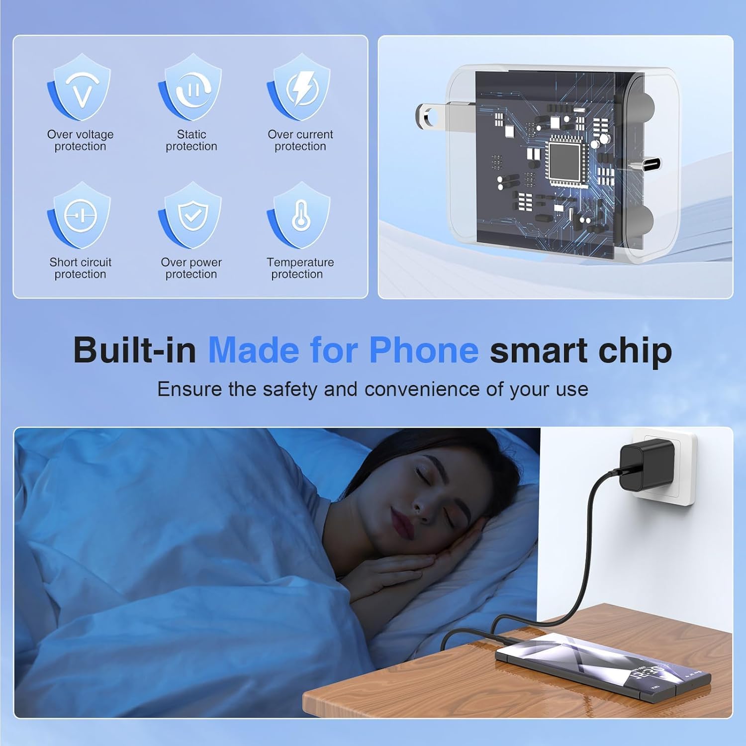 45W Super Fast Charger Type C for Samsung,3Pack USB C Fast Charging Block with 10/10/6FT Type C Charging Cord for Samsung Galaxy S24/S23/S22,Android,Galaxy Tab A9+ Tablet,iPhone 17 16 Pro Max - Image 3