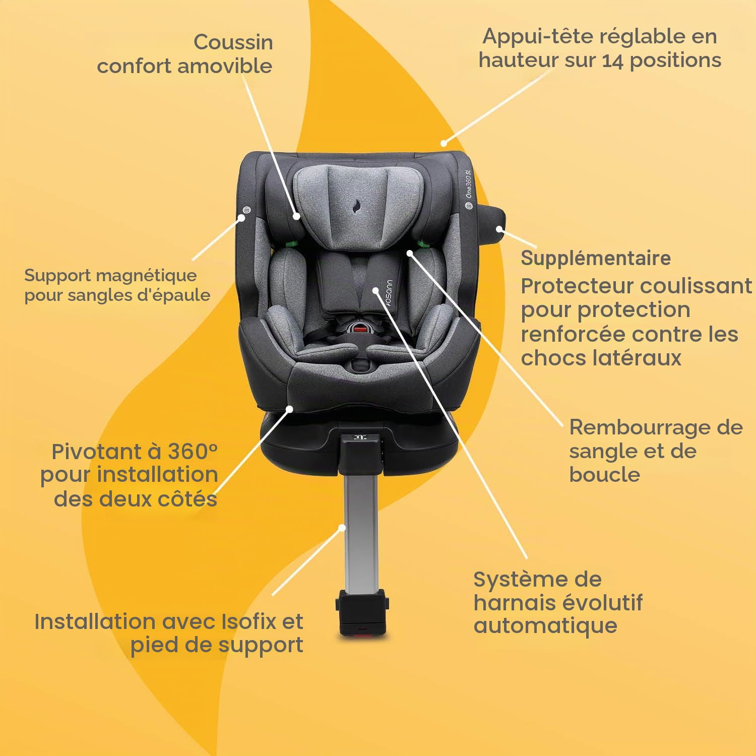 OSANN - Siège auto bébé/enfant One360 SL Rotatif 360° Isofix/Jambe de force - 40-150 cm - 0 à 12 ans - Groupe 1/2/3 - Gris, Hauteurs 14 positions, Dos/Face à la route, Supports pour sangles d'épaules