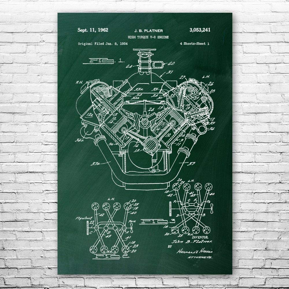 V8 Engine Diagram Poster