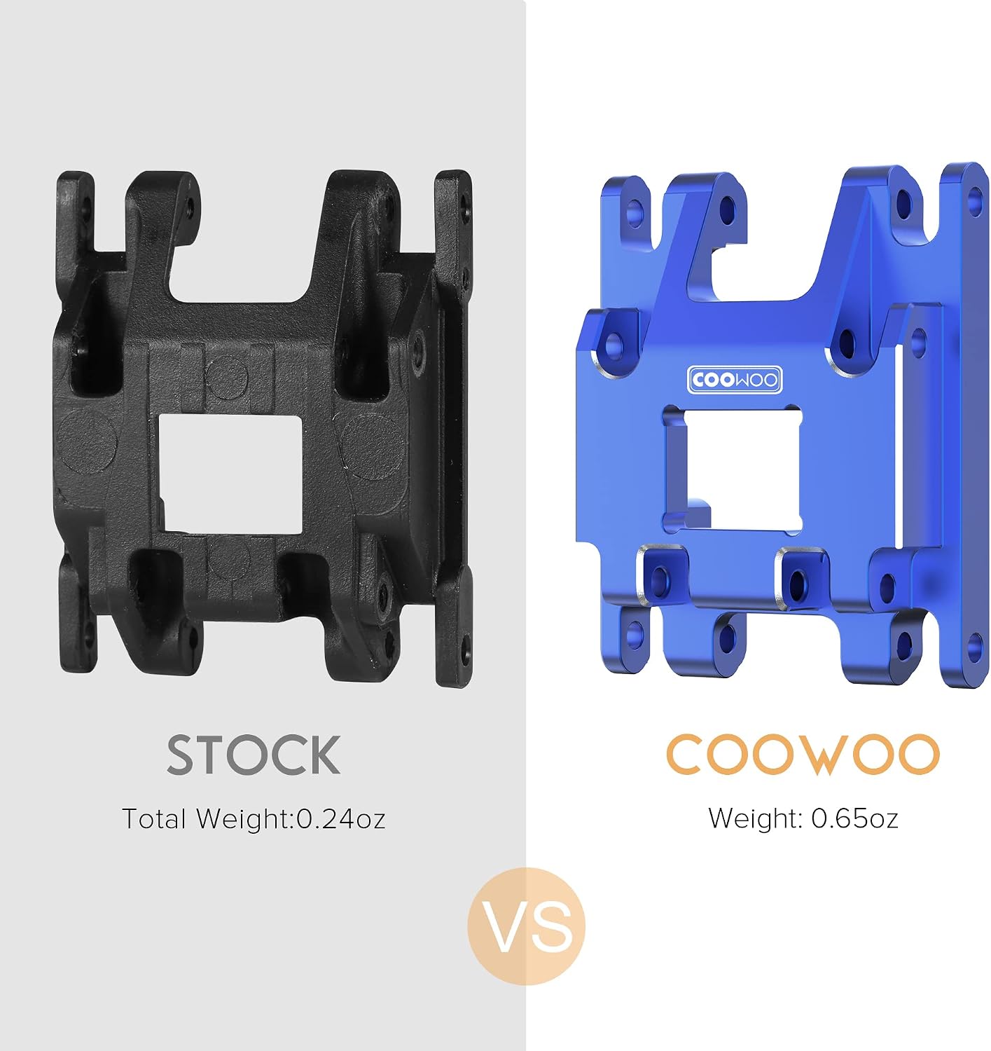 RC Transmission Mount, Skid Plate Transmission Mount Upgrade Part for 1/18 TRX-4M RC Crawler Cars, Enhanced Durability and Stability, Made of Aluminum Alloy, Blue