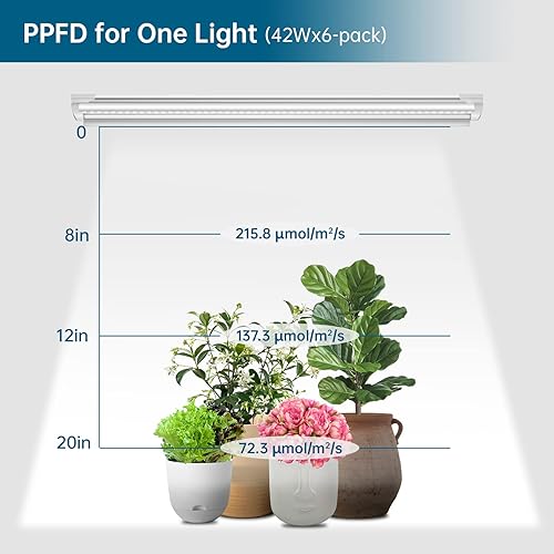 Miniatura 6 de Barrina Mini invernadero con 6 unidades T8 de 3 pies, 30 W, 5000 K, luz LED blanca de cultivo para plantas de interior, soporte de metal portátil de