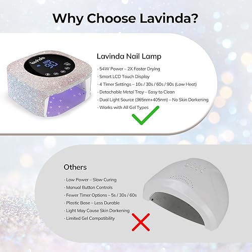 Miniatura 2 de Lavinda Lámpara de uñas LED UV, lámpara de uñas inalámbrica recargable de 54 W, secador de uñas de gel con 4 ajustes de temporizador, lámpara