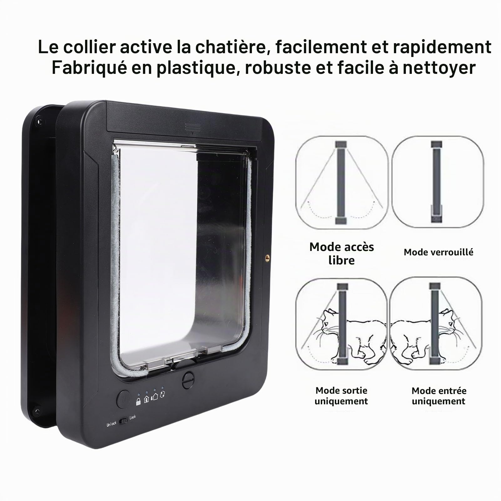 Porte pour Chat à détection Automatique, Collier activé bidirectionnel, Porte Intelligente pour Animaux de Compagnie pour Chatons Chiens et Petits Animaux
