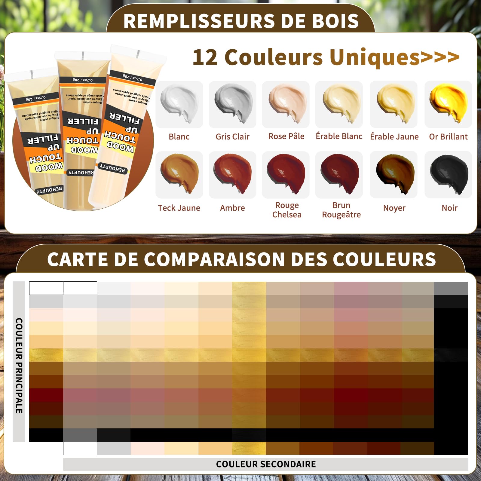 Kit Reparation Parquet, Tout-en-un Kit de Réparation Meuble Comprend Mastic Bois & 12 Couleurs Bouche-pores Pour Bois et Cire Bois, Réparation de Parquet pour Les Rayures, Les Fissures et Les taches
