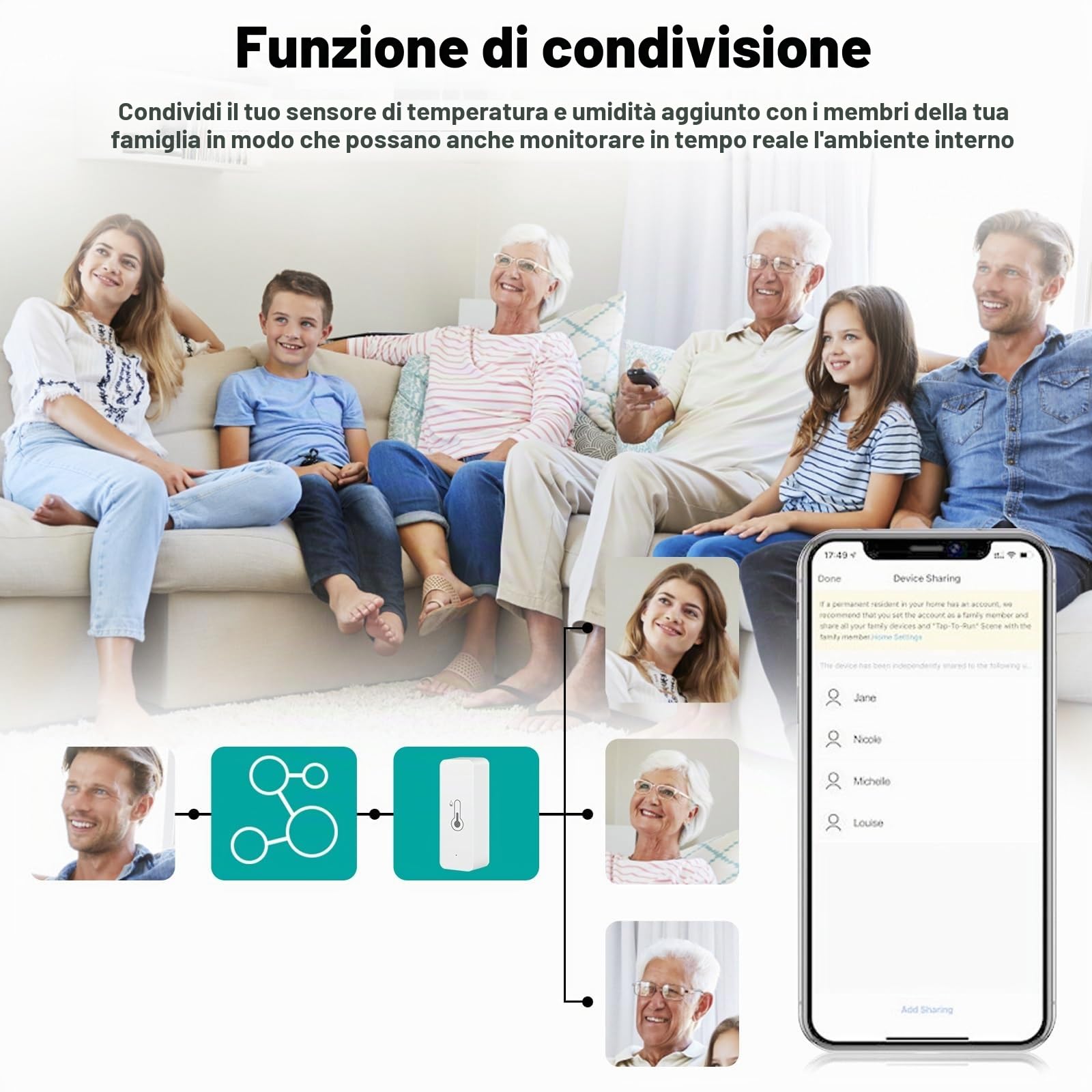 Jadeshay Termometro Igrometro Smart WiFi,4 Pezzi Sensore di Temperatura e Umidità per Interni Esterni con Notifica Tramite Tuya per Monitoraggio Remoto,Controllo Vocale via Amazon Alexa
