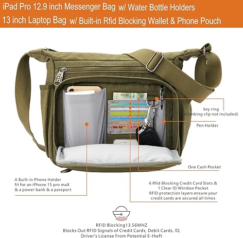 Miniatura 2 de Rfid - Bolsa bandolera con soportes para botellas de agua, bolsa de hombro para laptop de 13 pulgadas, bolso bandolera con cartera integrada