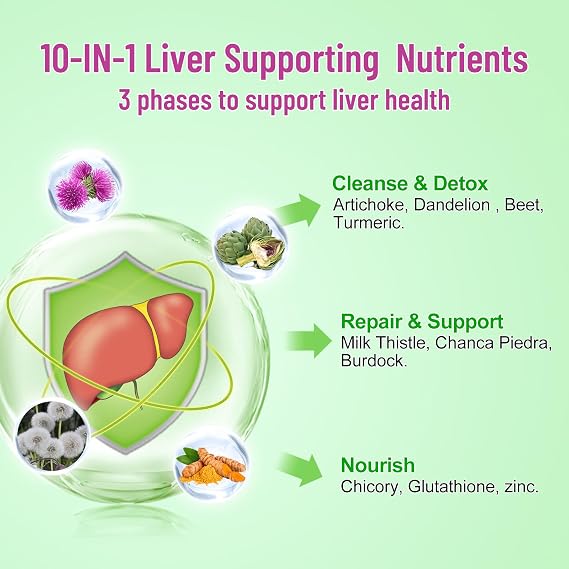 Milk Thistle Gummies for Adults. Liver Cleanse Detox Repair Gummies, Milk Thistle Extract Supplement for Liver Support Digestive Antioxidant, 60ct Apple Flavor