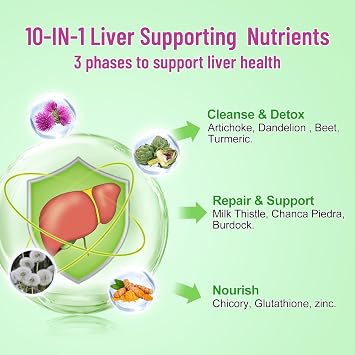 Milk Thistle Gummies for Adults. Liver Cleanse Detox Repair Gummies, Milk Thistle Extract Supplement for Liver Support Digestive Antioxidant, 60ct Apple Flavor