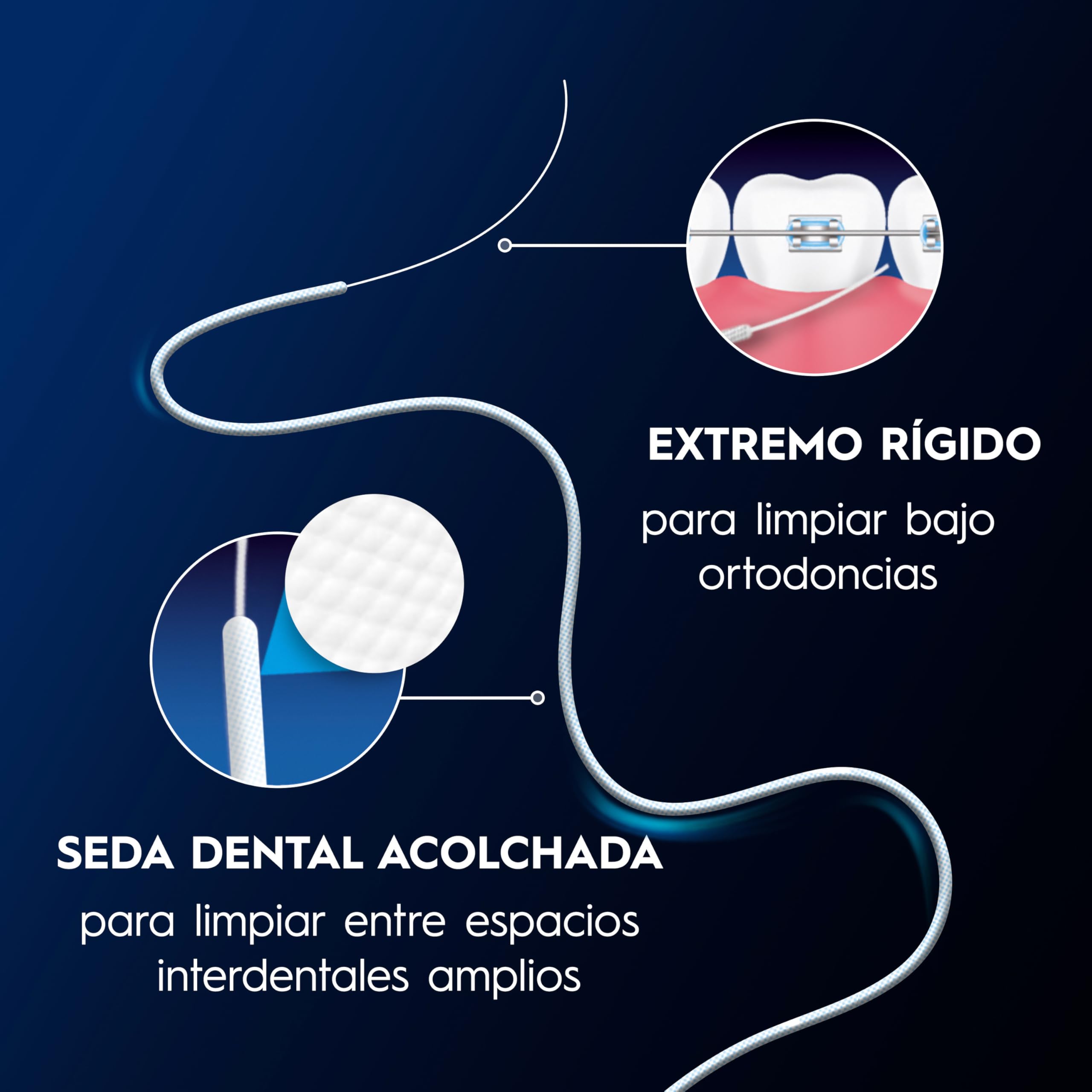 Oral-B Superfloss Seda Dental Threader, Elimina La Placa Bacteriana Y El Sarro, Puntas Rígidas O Seda Dental Acolchada, Para Limpiar Brackets Y Aparatos, 50 Hebras Precortadas - 4