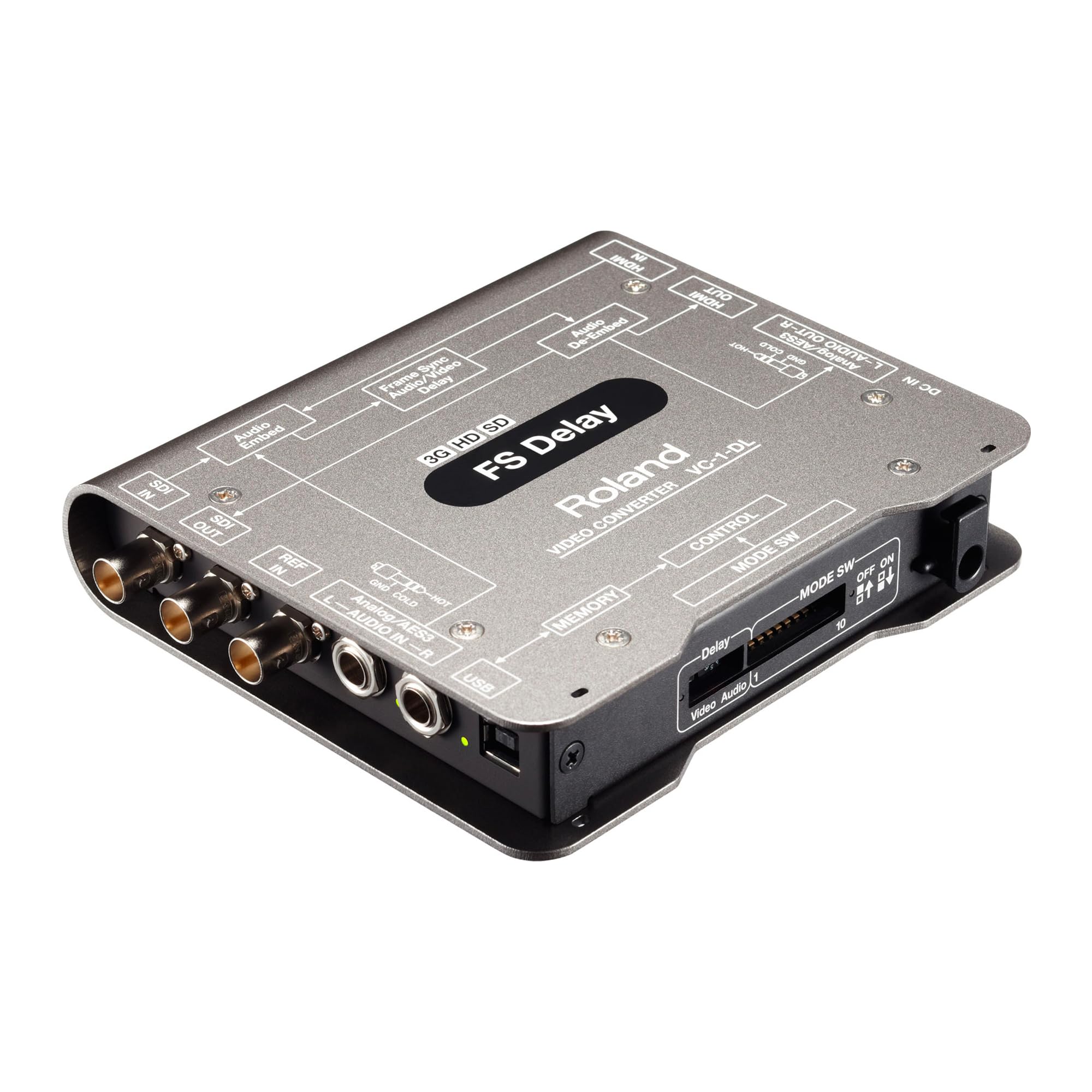 ROLAND ローランド SDI・HDMI双方向変換 ビデオコンバーター VC-1-DL