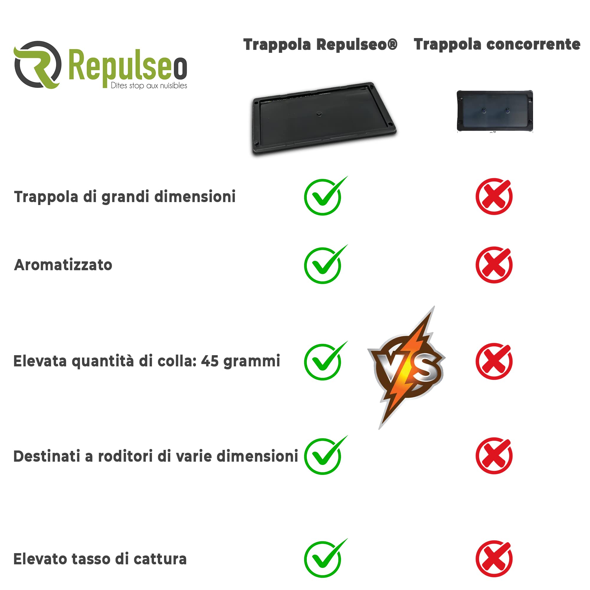 Trappola Adesiva per Topi e Ratti, Grandi Trappole con Colla Professionali, Cattura di roditori, ultra Appiccicoso (10 Piastre Adesive)