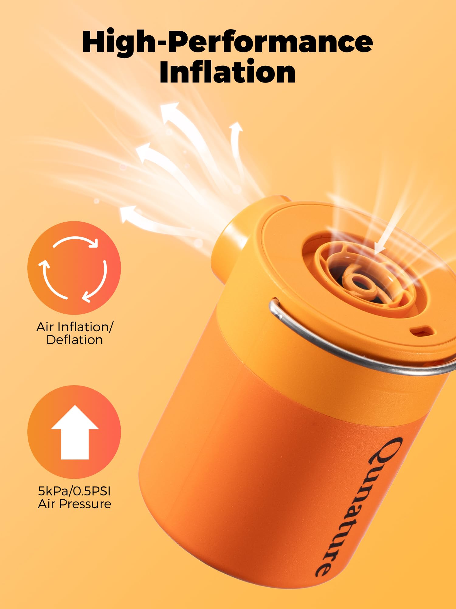 Mini Bomba de Aire Eléctrica 400 L/Min, 5 kPa Inflador Eléctrico con Batería 1500 mAh, 2 en 1 Magnética Recargable Ultraligero para Inflar y Desinflar Colchones Hinchables, Camping, Piscinas
