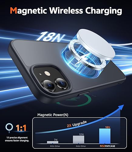 Miniatura 496 de Fntcase Funda para iPhone 15 Plus y 14 Plus de 6.7 pulgadas, magnética, a prueba de golpes de grado militar, antiamarilleo, delgada, protectora