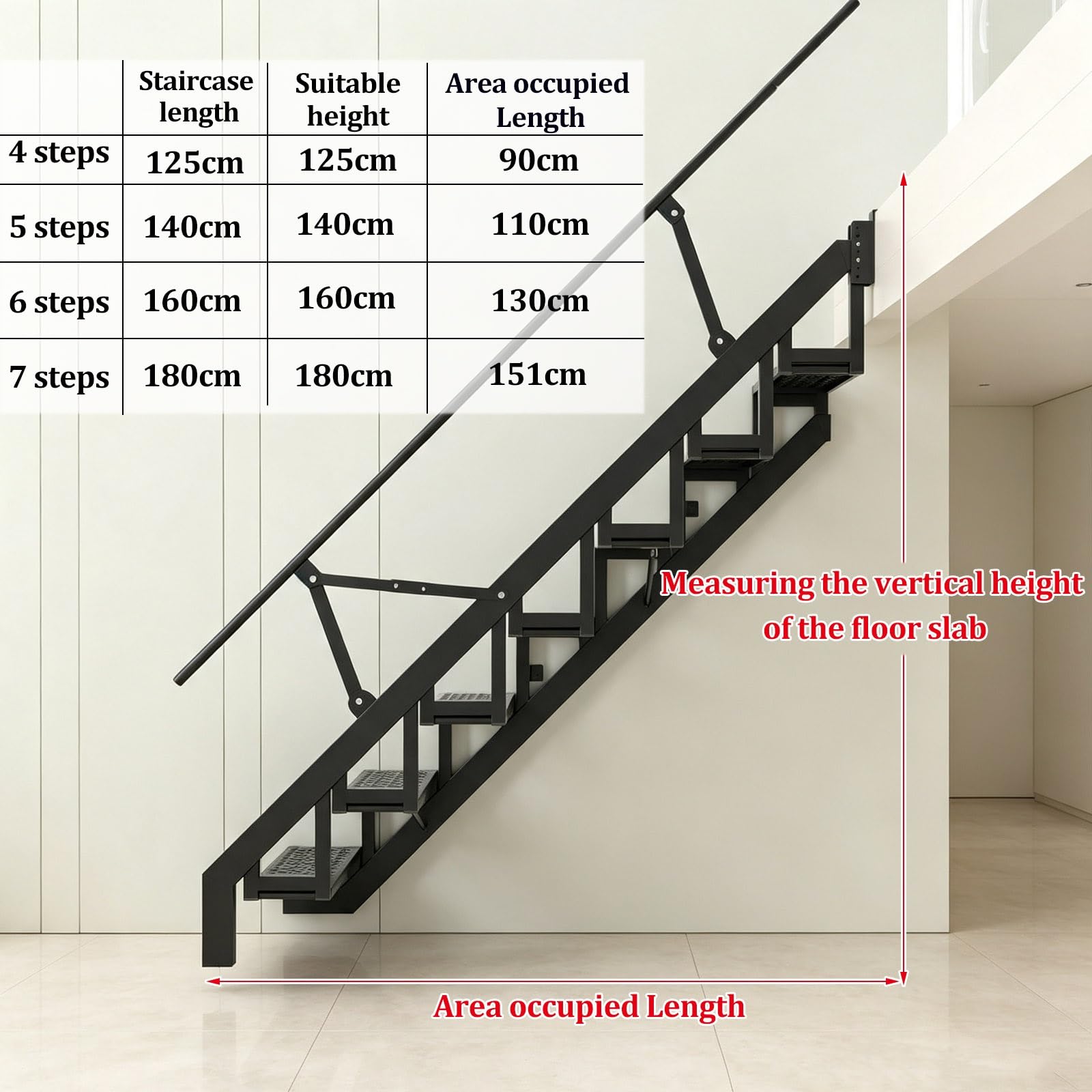 Scala retrattile pieghevole per soppalco, scala di emergenza per mansarda | Acciaio al carbonio, portata 150 kg, gradini larghi antiscivolo per dormitori camere da letto magazzini(Red,5 steps)