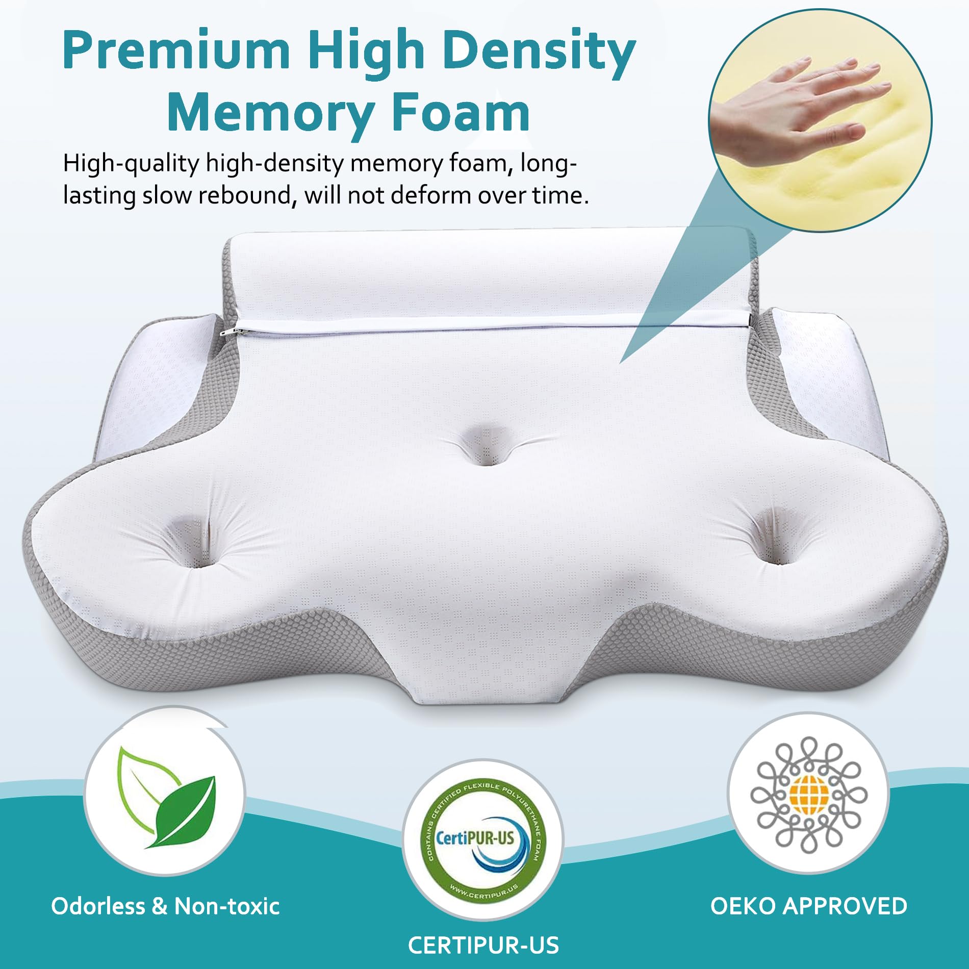 TopEsct Cuscino Cervicale per Dormire, 2 in 1 Cuscino Ergonomico Memory Foam Cervicale, Cuscino Cervicale & Cuscino Cilindrico (Grigio)