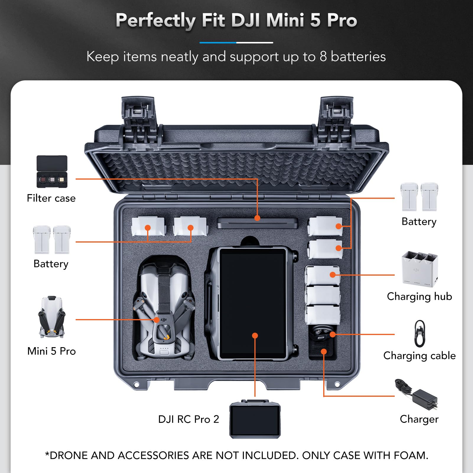 Lykus Titan MM520 Maletín/Maleta/Estuche/Case Impermeable para dji Mini 5 Pro y dji RC Pro 2,Admite 8 baterías y Correa para el Control Remoto[Solo MALETÍN]