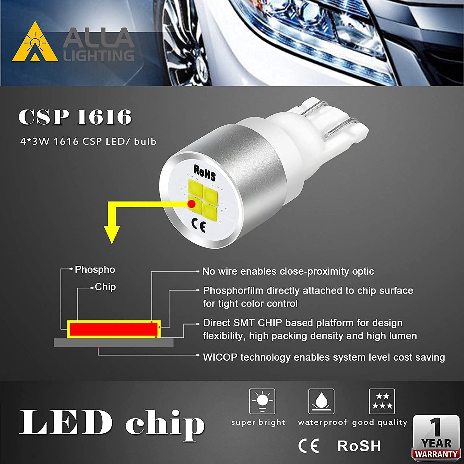 4pcs T10 168 194 LED Bulbs, License Plate, Interior Map, Dome, Trunk, Door Lights + 2pcs PY20D H10 9140 9145 LED Fog Lights Bulbs, 6000K xenon White
