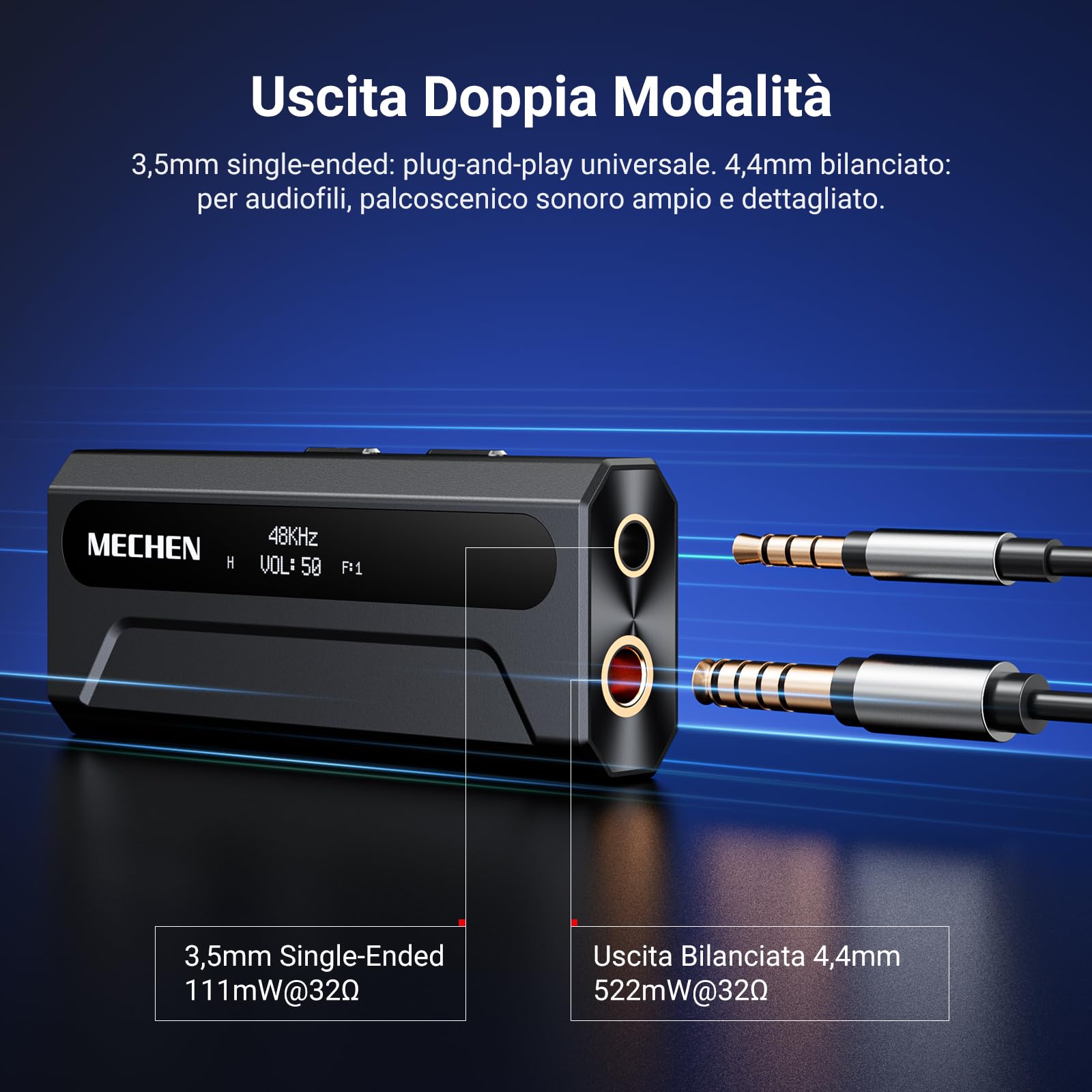 MECHEN AP10 Amplificatore per Cuffie DAC con ES9028Q2M & ES9603Q, Supporta 384kHz/DSD256, Doppie Uscite 3,5mm+4,4mm, per Smartphone/PC/Laptop/Player