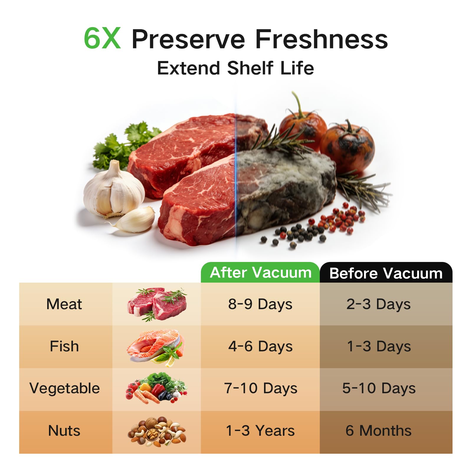 Lot de 30 sacs d'emballage sous vide de petite taille (21 x 22 cm)