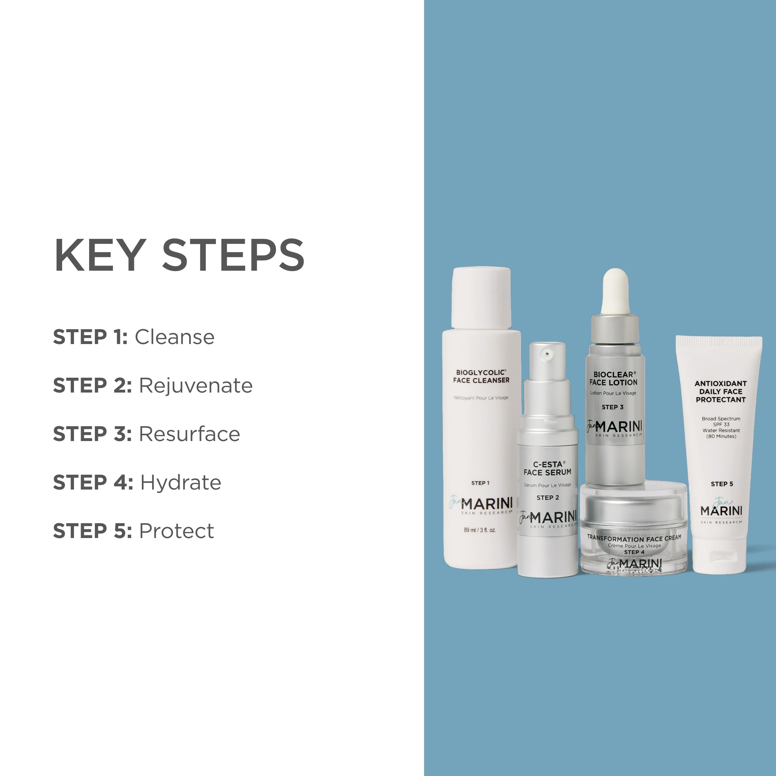 Amazon.com: Jan Marini Starter Skin Care Management System