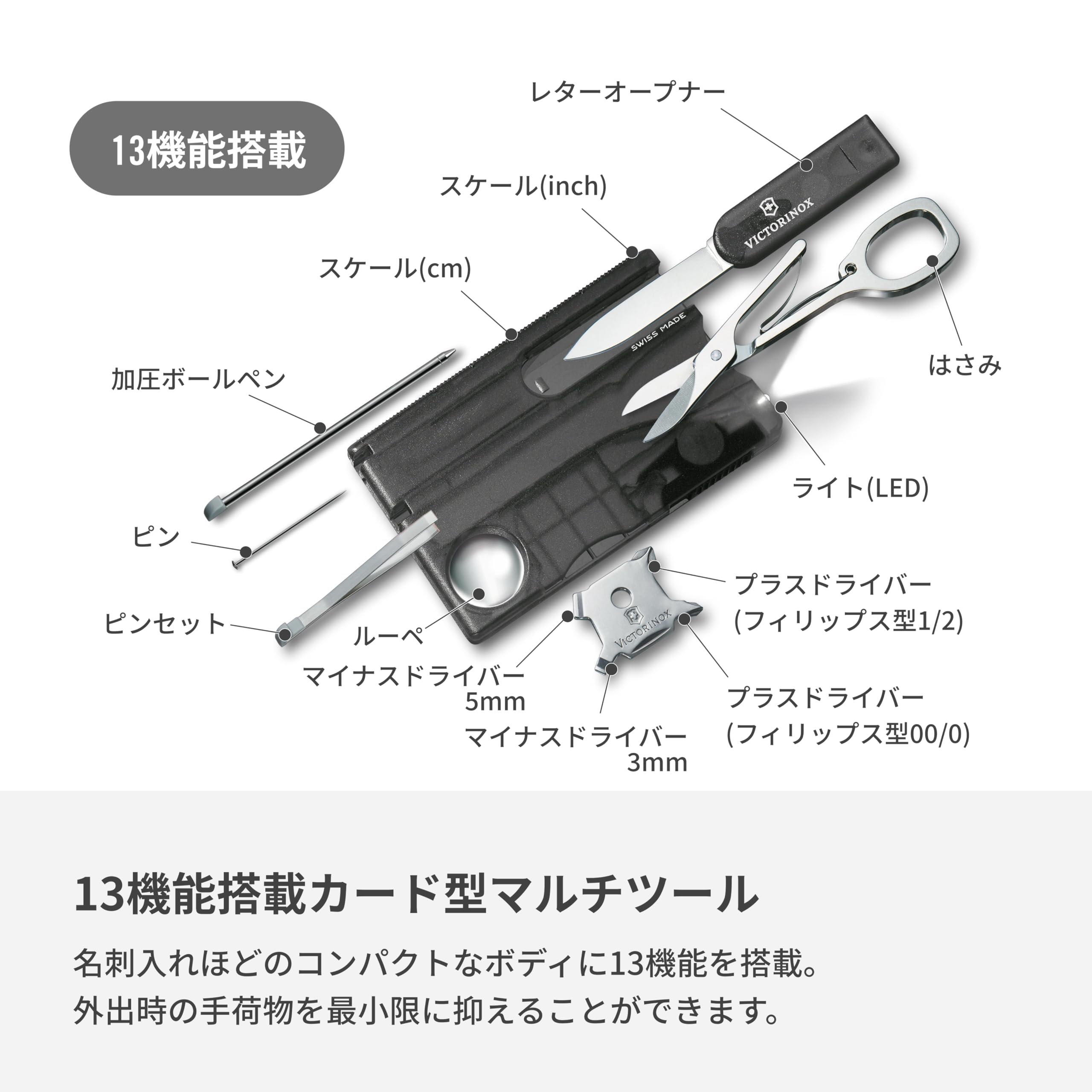 Amazon | VICTORINOX(ビクトリノックス) スイスカード ライトトランス