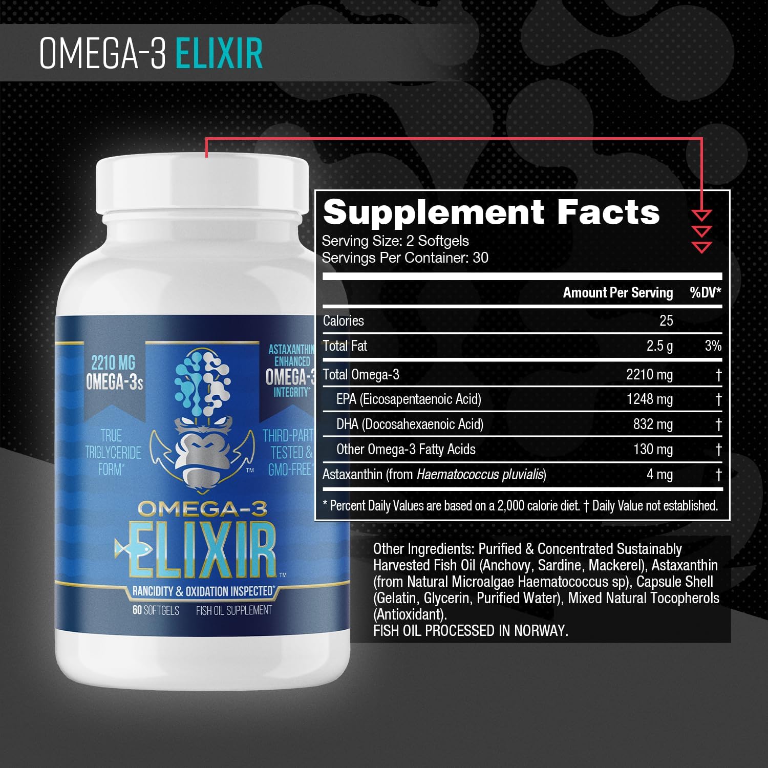 Gorilla Mind Omega-3 Elixir™ | 2210mg Fish Oil Re-Esterified Triglyceride Form | EPA, DHA + 2 Fatty Acids | Astaxanthin Infusion for Bolstered Integrity | 3rd Party & Rancidity Tested | 60 Softgels