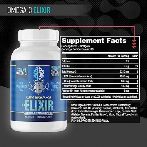 Miniatura 2 de Gorilla Mind Omega-3 Elixir™ | 2210 mg de aceite de pescado en forma de triglicéridos reesterificados | EPA, DHA + 2 ácidos grasos | Infusión de