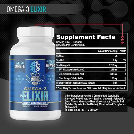 Gorilla Mind Omega-3 Elixir 2210mg Fish Oil (60 Softgels)