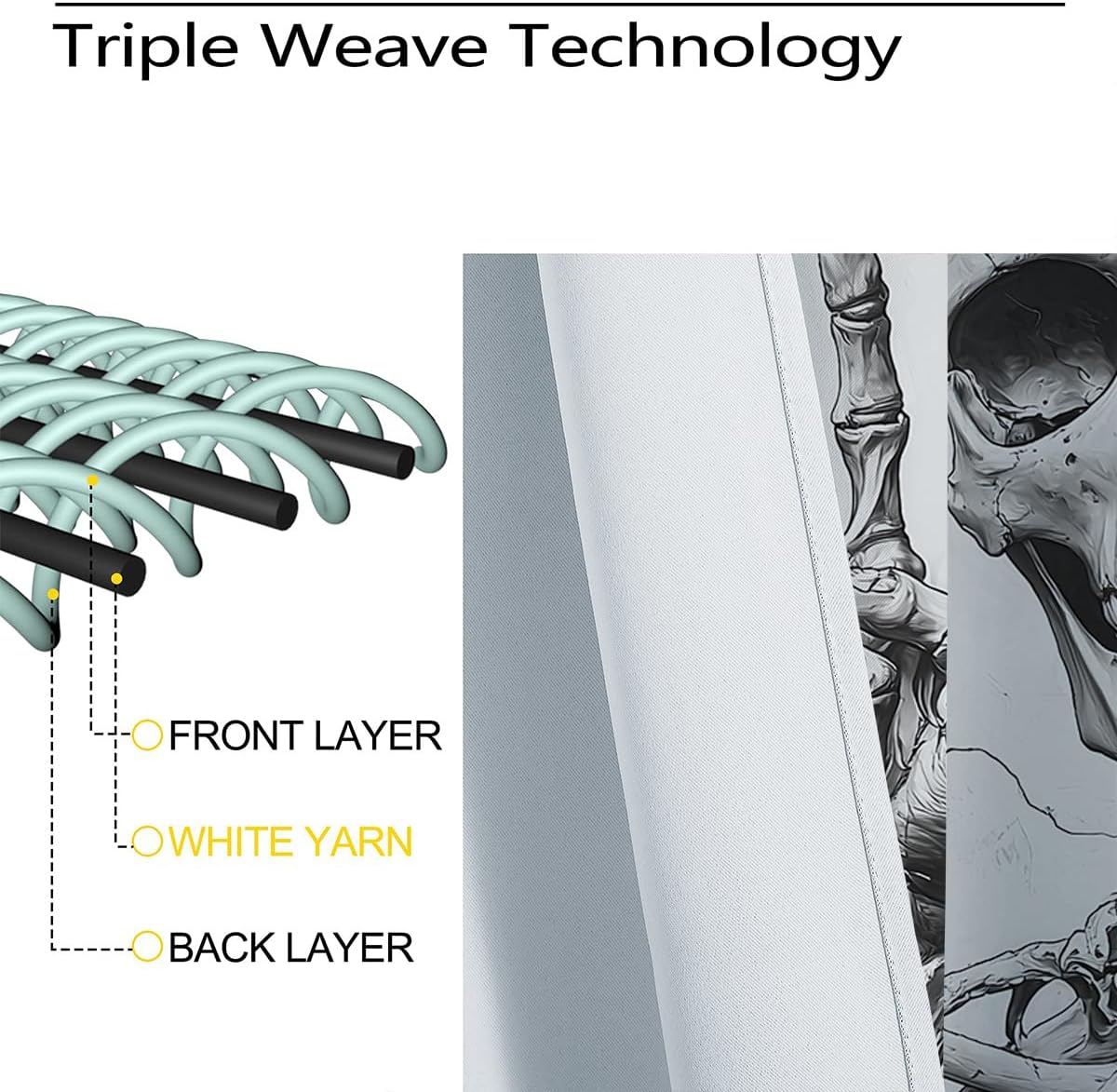 Skeleton Blackout Curtains for Girls Boy Home Decor, FunnySkull Halloween Gothic Spooky Grommet Thermal Insulated Drapes Darkening Window Curtain for Bedroom Living Room, 84 x 84 Inch