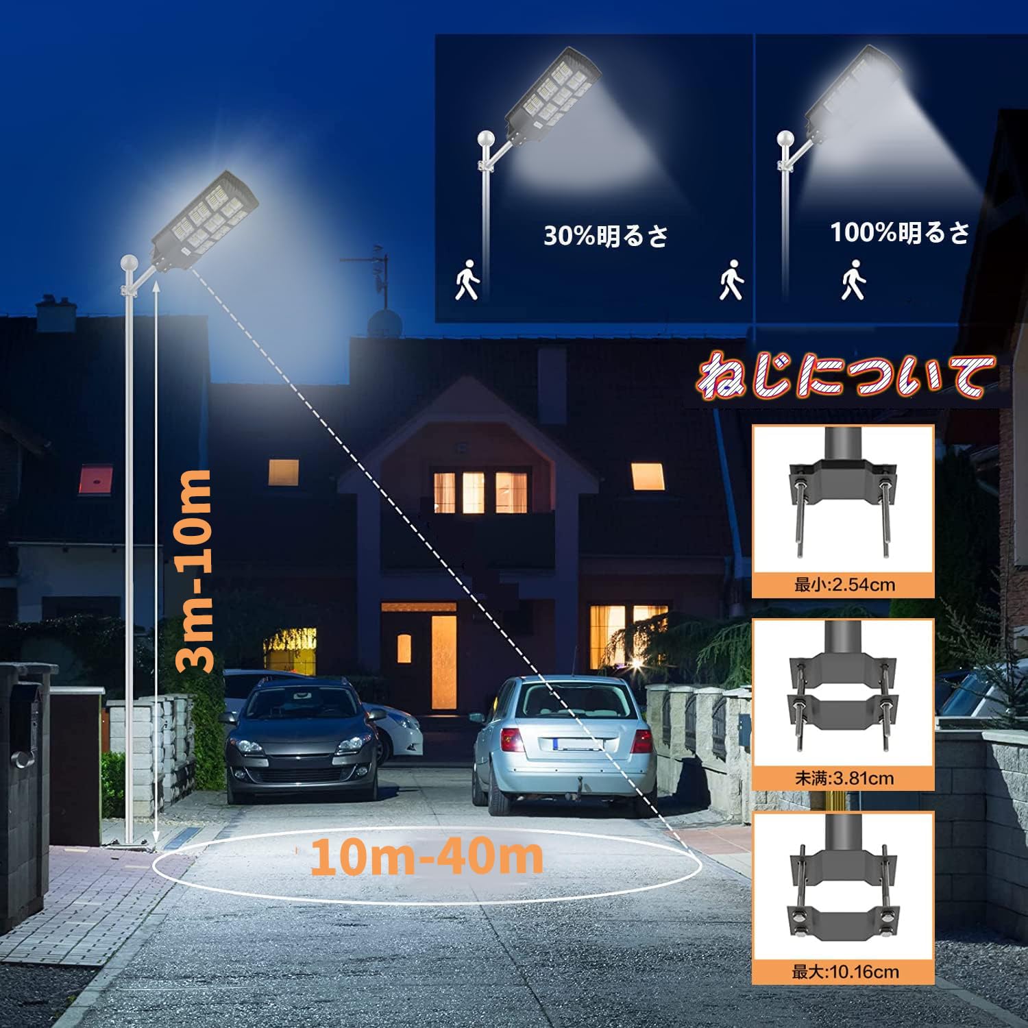Amazon.co.jp : 【1044 LED ・大型 超明るい 】LED ソーラー街灯 屋外
