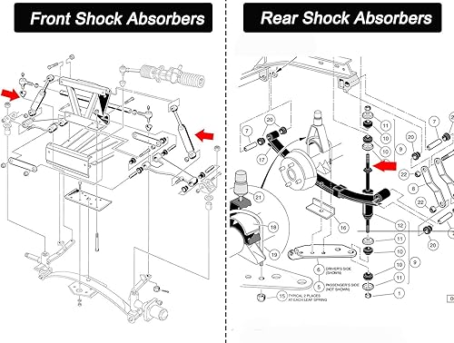 Miniatura 7 de Roykaw Kit de amortiguadores delanteros y traseros para carrito de golf, compatible con Club Car DS/Precedent Gas y carrito de golf eléctrico, ambos