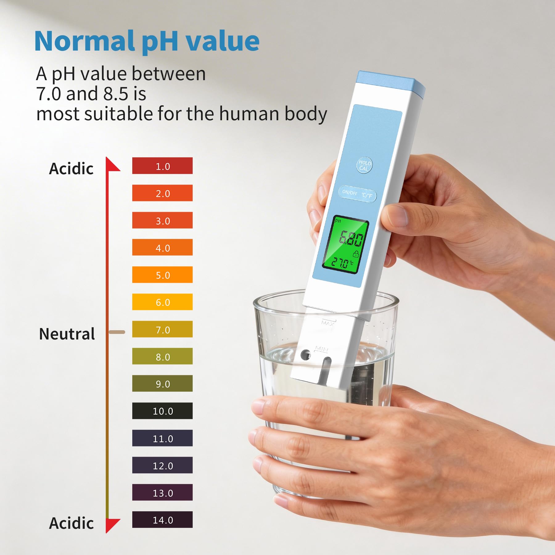 Forever Speed Medidor de pH Agua 4 en 1 pH Meter pH/TDS/EC/Temperatura para Piscina SPA Acuario