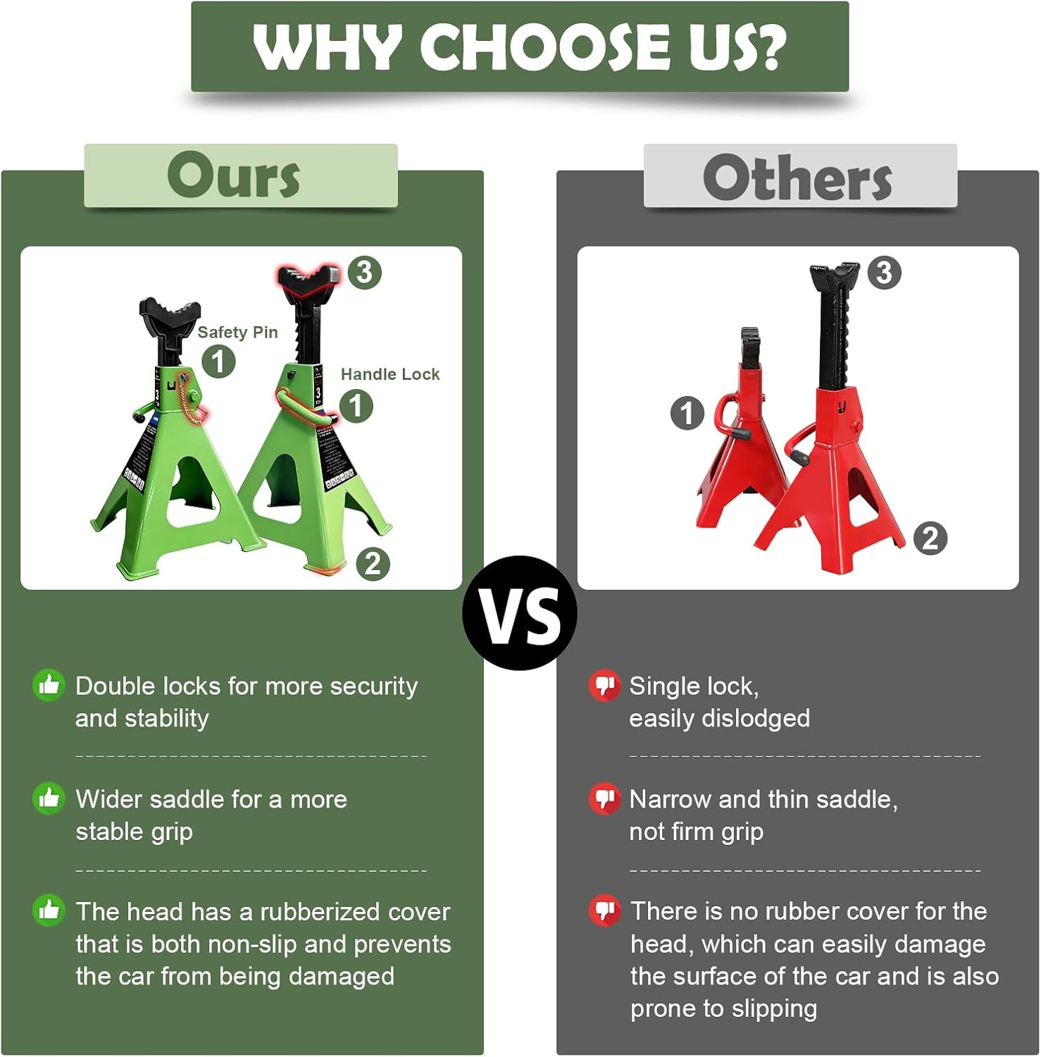 3 Ton Heavy Duty Jack Stands for Trucks with Double Locking,Green