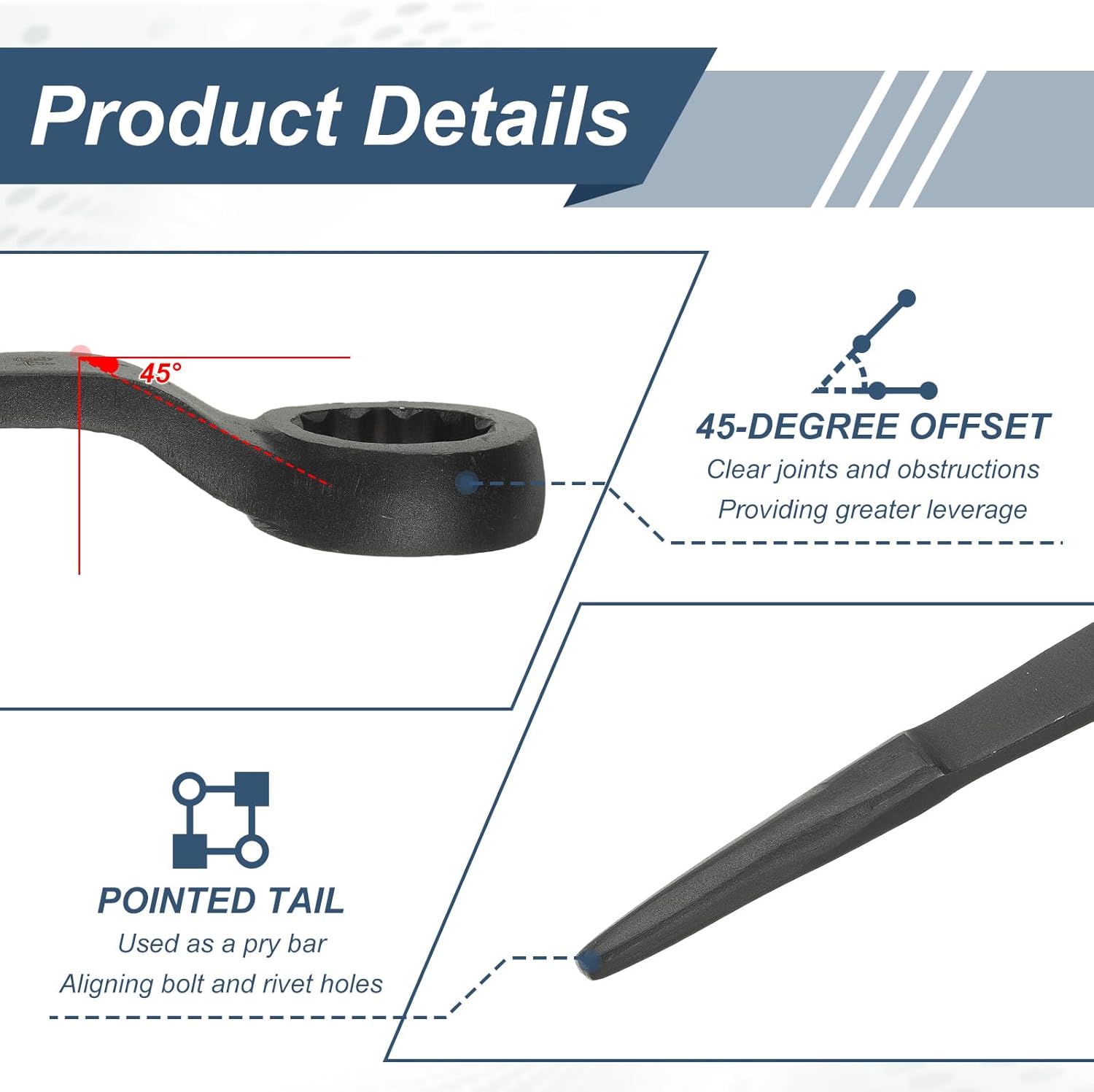 HARFINGTON Single Head Box Wrench 90mm 45# Steel Blackening Metric Striking Wrench Offset Single Head Box End Ring Type Impact Hand Spanner with Pointed Tail for Repair Maintenance, Black