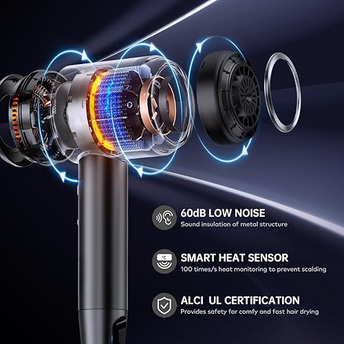 Miniatura 3 de Llano Secador de pelo difusor para cabello rizado con motor de 1500 W y 10,5000 RPM y 62.3 fts, secador iónico compacto de secado rápido, sensor de