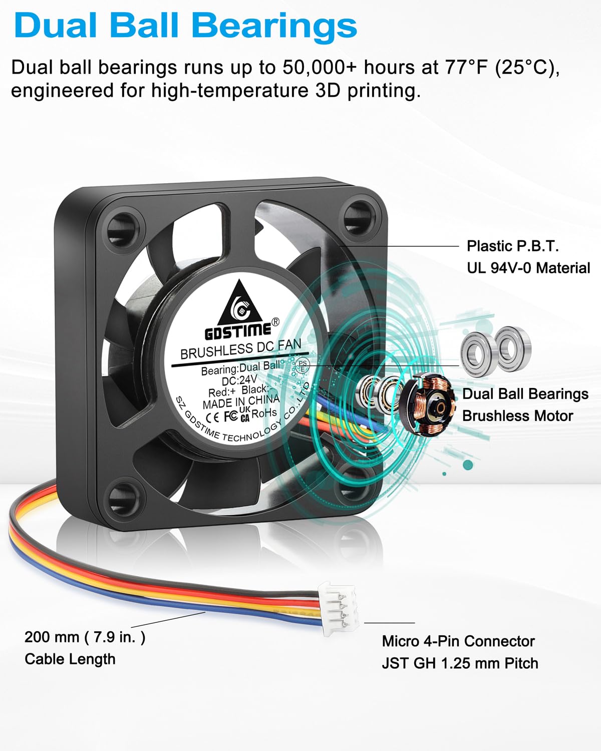 GDSTIME Lot de 2 ventilateurs dissipateurs thermiques Hotend 24 V 4010 - Connecteur PWM 1,25 mm - Double roulement à billes - Ventilateur CC sans balais - 40 mm - 40 x 40 x 10 mm - Remplacement pour