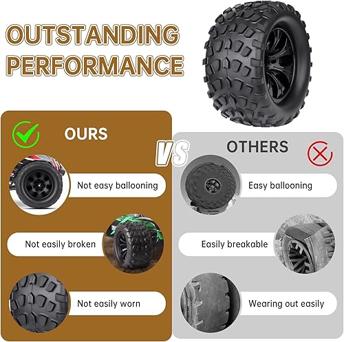 Miniatura 5 de Llantas y ruedas de 0.110 in Hex 1/10 Escala 1/10 Monster Truck Ruedas para Traxxas Rustler VXL Stampede 4x4 Redcat Volcano EPX Pro Blackout XTE,