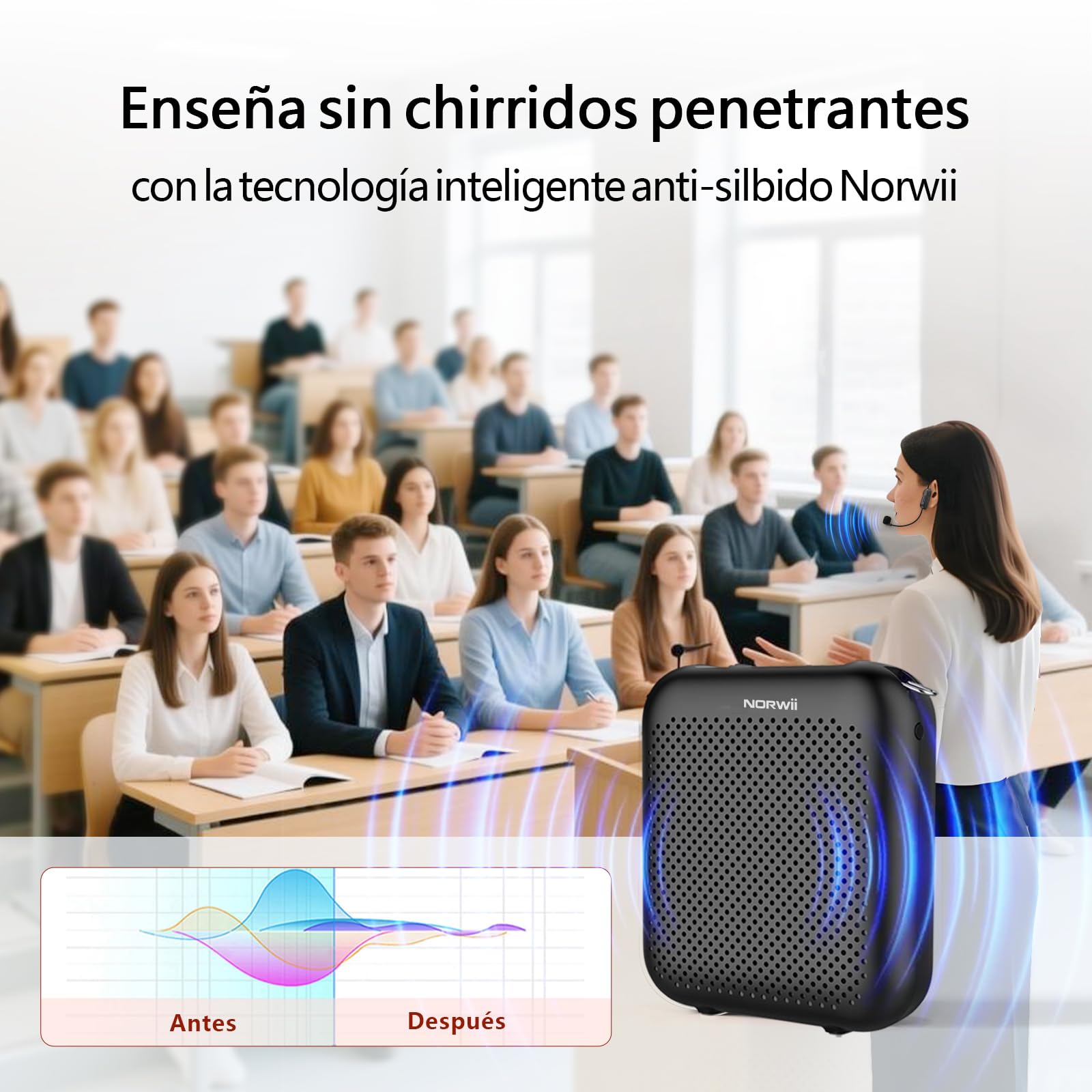 Norwii Amplificador de Voz Inalámbrico para Profesores, Minialtavoz Sistema de Megafonía Bluetooth Portátil 15W con 2 Micrófonos de Diadema, Batería Recargable 5200mAh para Clases/Guias/Conferencias